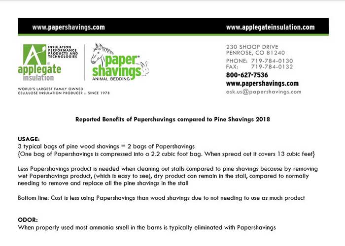 Benefits Of PaperShavings